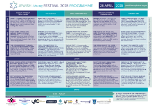 Jewish Literary Festival 2025